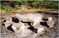 P�yt� ja penkit kivest�