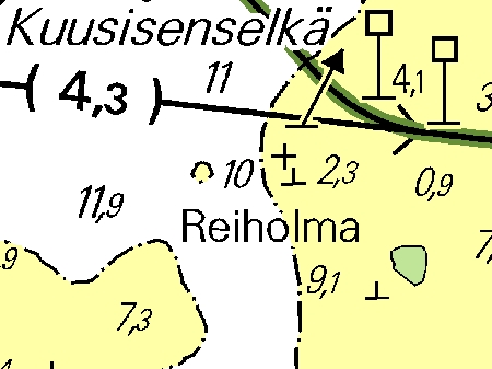 Reiholma Reiholma