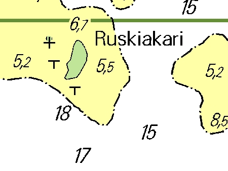 Ruskiakari
